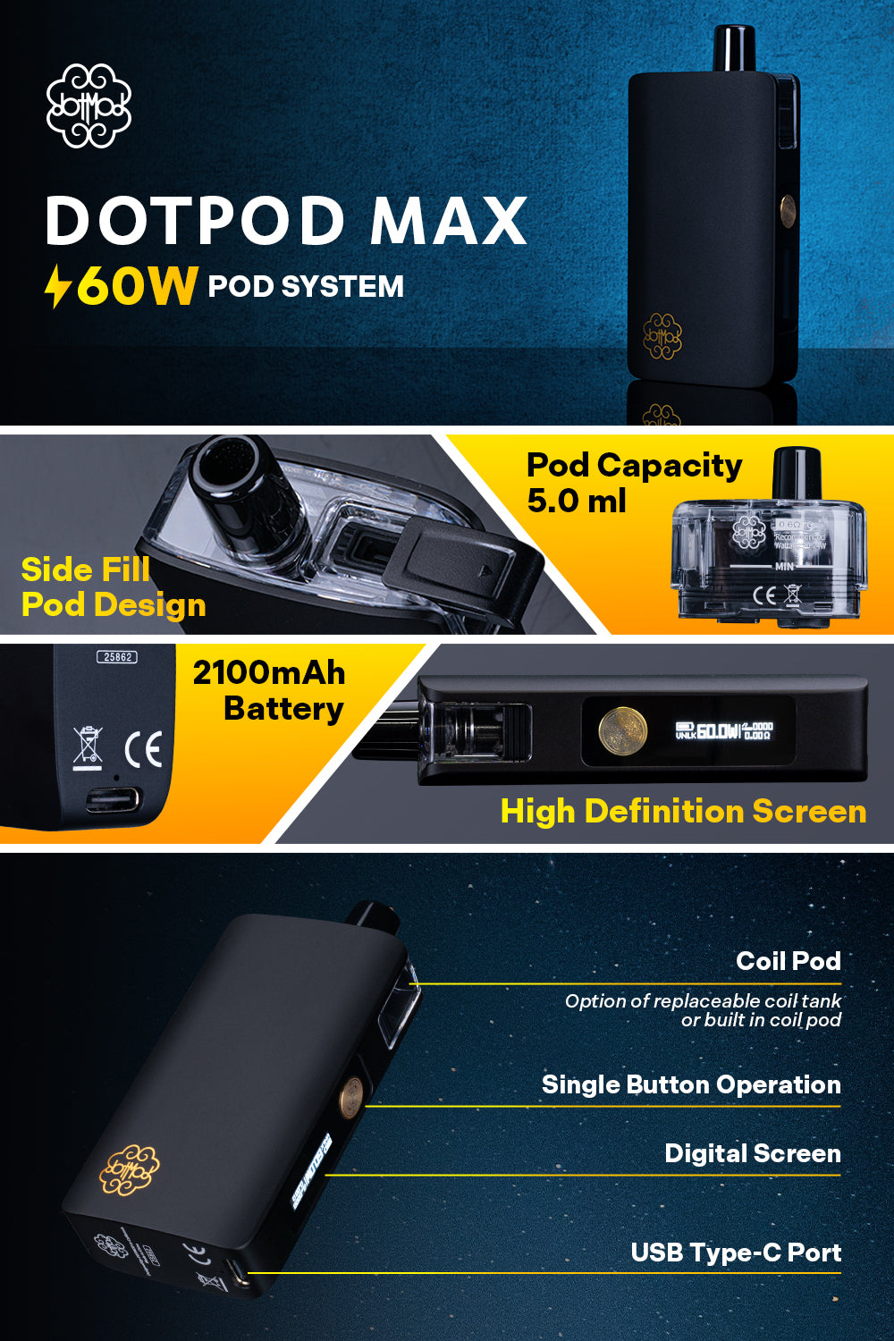 dotPod Max Kit