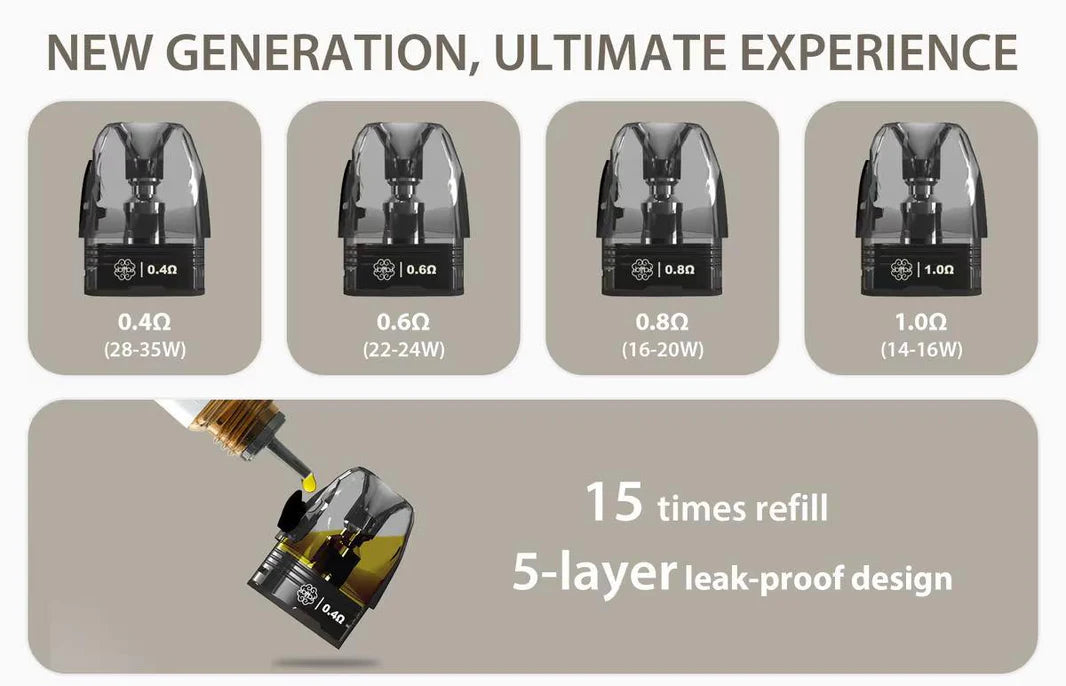 dotPod Plus Replacement Pods (2 Pack)