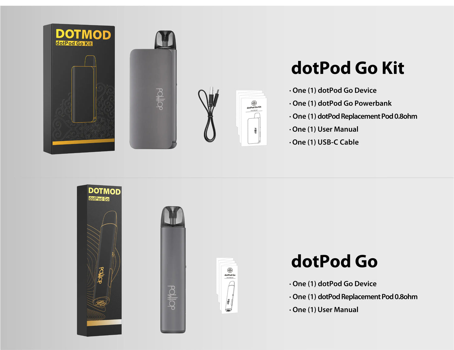 DOTMOD - dotPod Go Kit