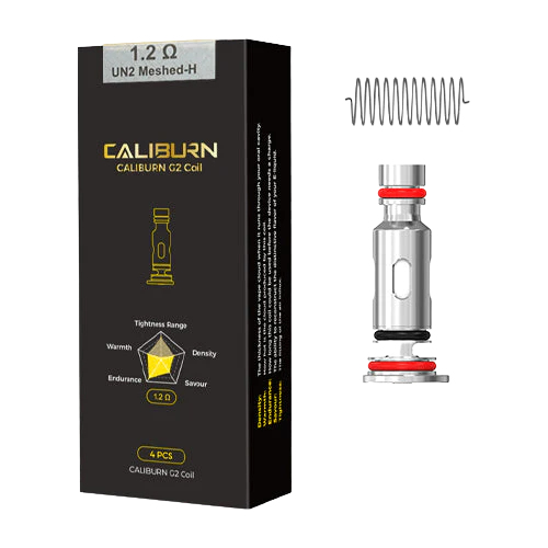 Caliburn G2 Mesh Coils (4-Pack) 1.2ohm